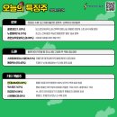 (주)유나이티드이미징헬스케어코리아 | [12/24 하나증권 국내증시 마감시황]