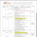 구일여행사