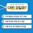 경기대학교 건축대학원 이미지