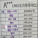 영어의신학원