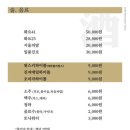 호호갈비 이미지