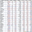 무림모터스 이미지