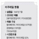 이지씨엔에스 이미지