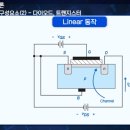 디플리홀 이미지