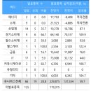 신용통상 이미지