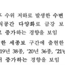 새들기획 이미지