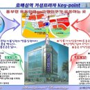 프라자주유소 이미지