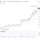 (주)탑픽 이미지