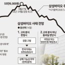 해야분식 이미지