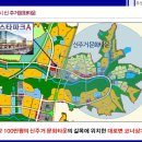 스타파크약국 이미지