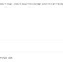 현대그린정비 이미지