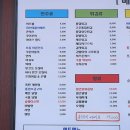 꼬꼬통닭 이미지