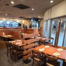타임스퀘어 앞 | 영등포 타임스퀘어 맛집 아웃백 후기 : 통신사 할인 / 주문팁 / 주차정보