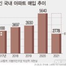 왕서방 이미지