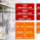 성복1로249번길 이미지