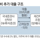 강남시장(6) 이미지