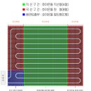 포항시 북구 18평 아파트 호야온돌 S형 건식난방 시공