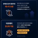 운동후 빠른 회복, 통증 완화, 글루타민 모음전