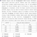 회계사 기출/2026년/ 12번/재평가모형 복구충당부채 재측정 분개, 그 후 유형자산 장부금액과 그 후 감가상각비 및 유형자산 평가손익 이미지