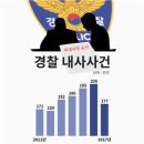 바내사 이미지