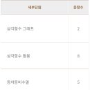 필에듀학원