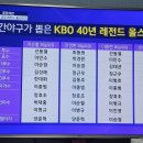 [주간야구/엠팍펌]해설위원 3인 + 정우영 캐스터가 뽑은 KBO 40년 레전드 올스타 이미지