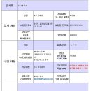 퇴계공단1길 이미지