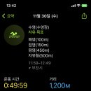 수영-101 이미지