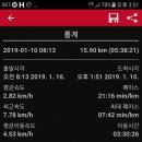 팔달역 이미지