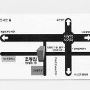 88무역 이미지