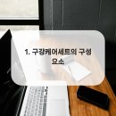 연세행복을심는치과의원 네이버블로그