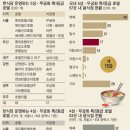 아사달인터내셔날