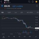 유가놀이터 이미지