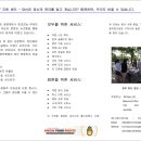 eTax 2010 software 이미지
