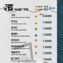 노군꼬치 장산역점