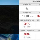더샵21세기공인중개사사무소 이미지