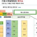 가평사계절캠핑장 이미지
