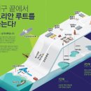 한국교량개발연구소