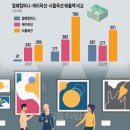 열매컴퍼니 이미지