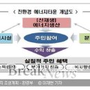 한국환경산업기술원 노동조합 이미지