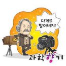 시대/이미지/변화 이미지