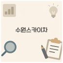 스카이에듀학원 | 수원 스카이차부터 스카이뷰와 스카이에듀학원 스시카이까지 핵심 정리
