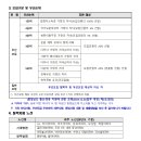 쌘뽈유치원 이미지