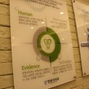 장&전치과의원 이미지