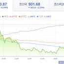 한세티앤엘