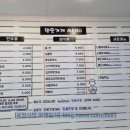 도솔만두 이미지