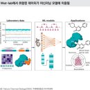진원유통 | [ 리커젼 파마슈티컬스 / RXRX ] 엔비디아가 투자한 AI 신약개발 대표기업