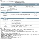 대한장례복지공사 | [2026 상반기] 주택도시보증공사(HUG) 채용 총정리(연봉·경쟁률·자소서·필기(NCS)·면접 후기)