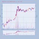 제이에스바이오텍 이미지