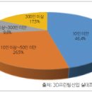 배너프린팅